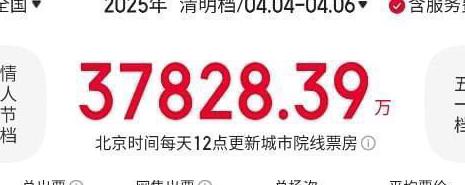 如何解决在国外无法看视频教程